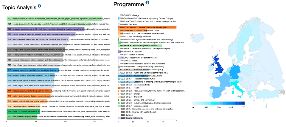 Captura de pantalla de la aplicación Corpus Viewer